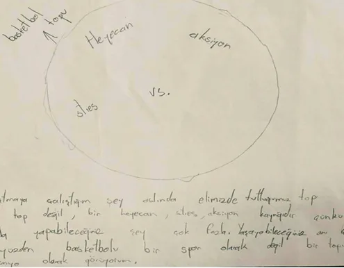 “What I am trying to explain is not a ball we hold in our hands, but a source of excitement, stress and action because there is so much, we can do with that ball, I see basketball as a world inside a ball, rather than a sport.”
