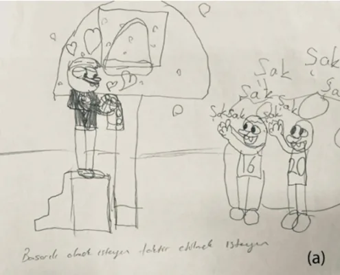 “Participant 14 (Figure 3a) drew children figures to demonstrate the happiness brought by the success they achieved at the end of the struggle with her or his friends.”