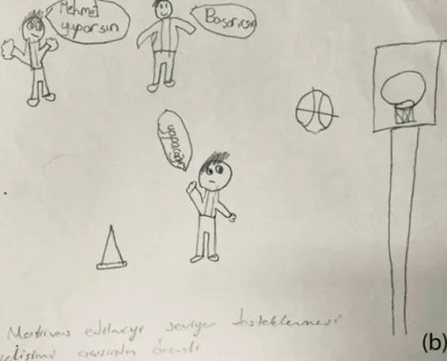 “Participant 50 (Figure 3b) drew a picture of himself and his coach speaking during the basketball training. When we observe the drawing carefully, we can see concretely how motivating the participant vocally benefits her or him.”