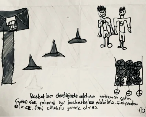 “Participant 32 (Figure 2b) reflected the practice drills during basketball training, her or his knowledge of the variety of basketball training and the importance of working hard to achieve it by putting a note under the drawing.”